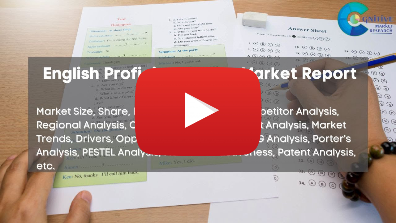 English Proficiency Tests: Exploding to $4+ Billion by 2032 Amid Global Job and Education Boom